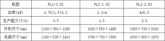 1697526904799396.jpg 技術參數(shù).jpg