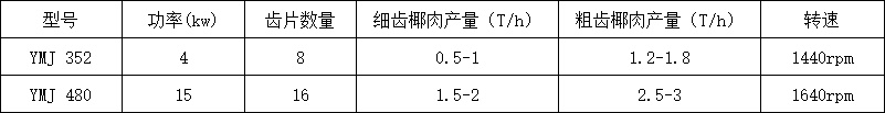 參數(shù)表-1.jpg